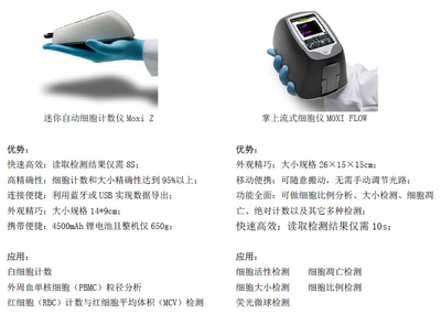 旷博技术咨询 企业数字化转型的智慧伙伴