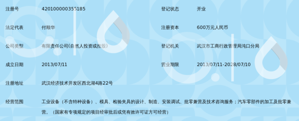 武汉汉孚装备技术 专业驱动，赋能工业未来